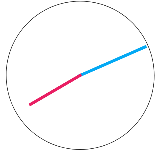 Montre analogique à deux aiguilles