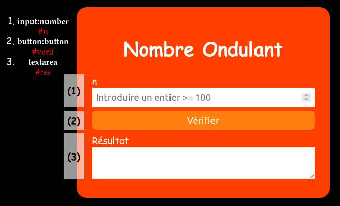 Nombre ondulant