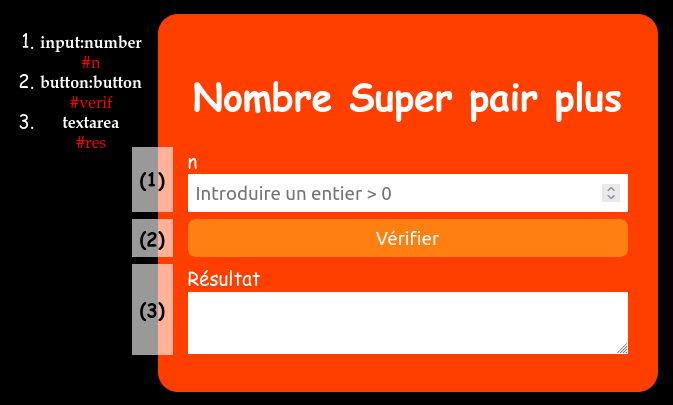 Nombre super-pair plus