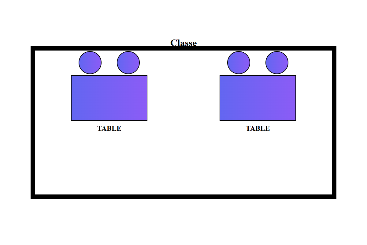Aperçu du résultat final - Mini-projet Classe